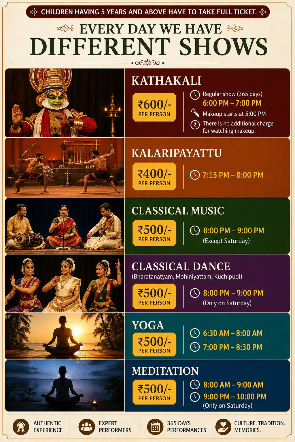 A Journey Through Kerala’s Culture