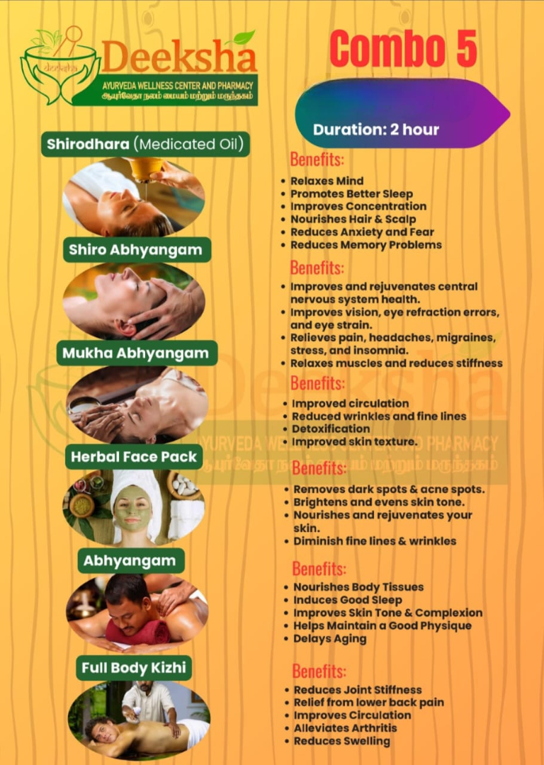 Ayurvedic Spa